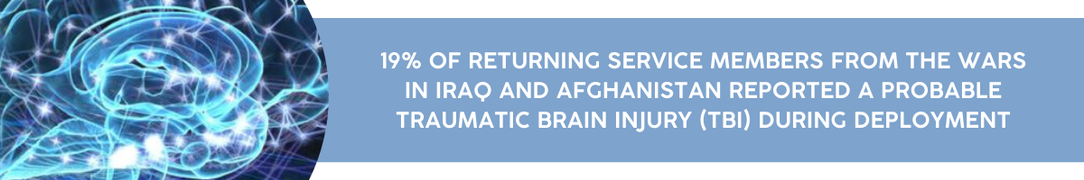 19 of returning service members from the wars in Iraq and Afghanistan reported a probably traumatic brain injury TBI) during deployment. 